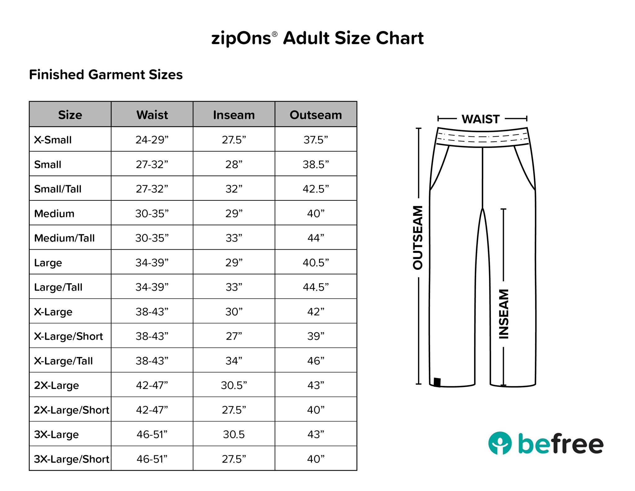 zipOns Adult Size Chart – befree 28663384342700